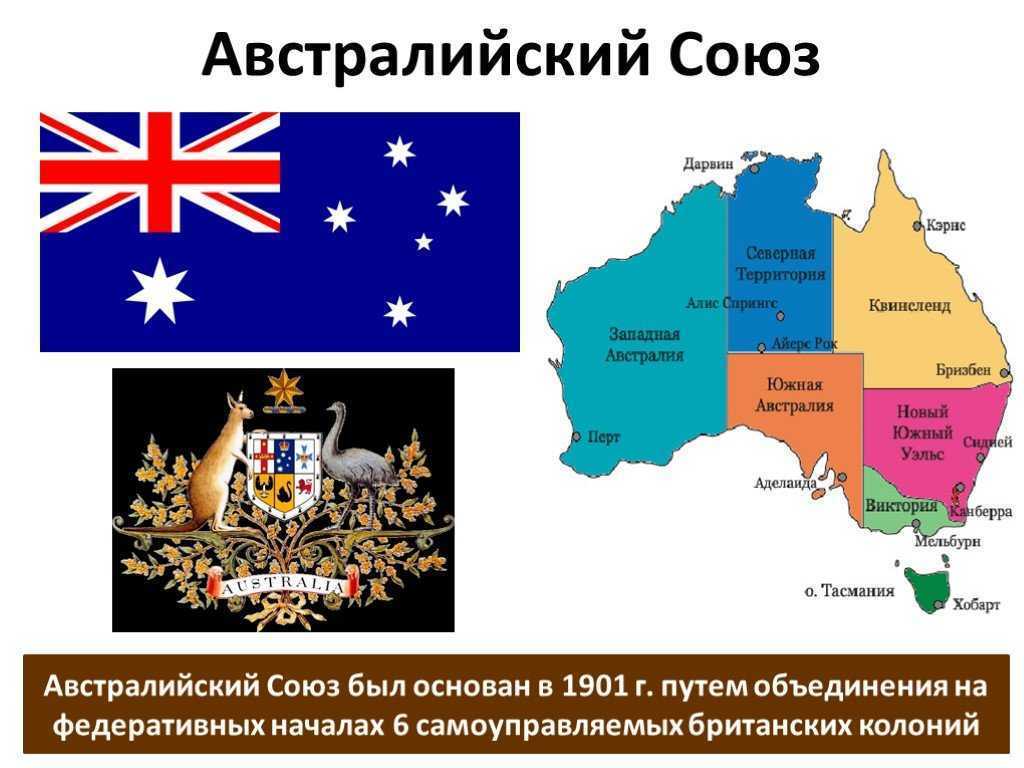 Презентация по географии 7 класс австралийский союз