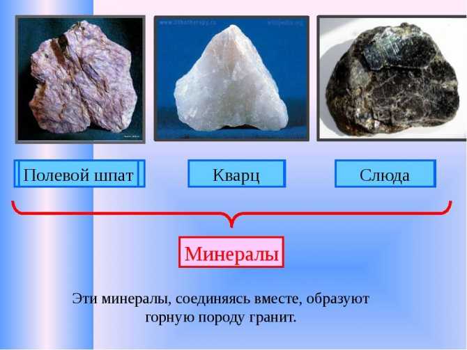 Слюда: особенности минерала и свойства, способы добычи, применение