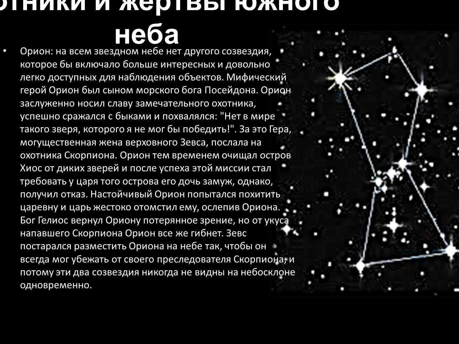 История возникновения названий созвездий и звезд проект