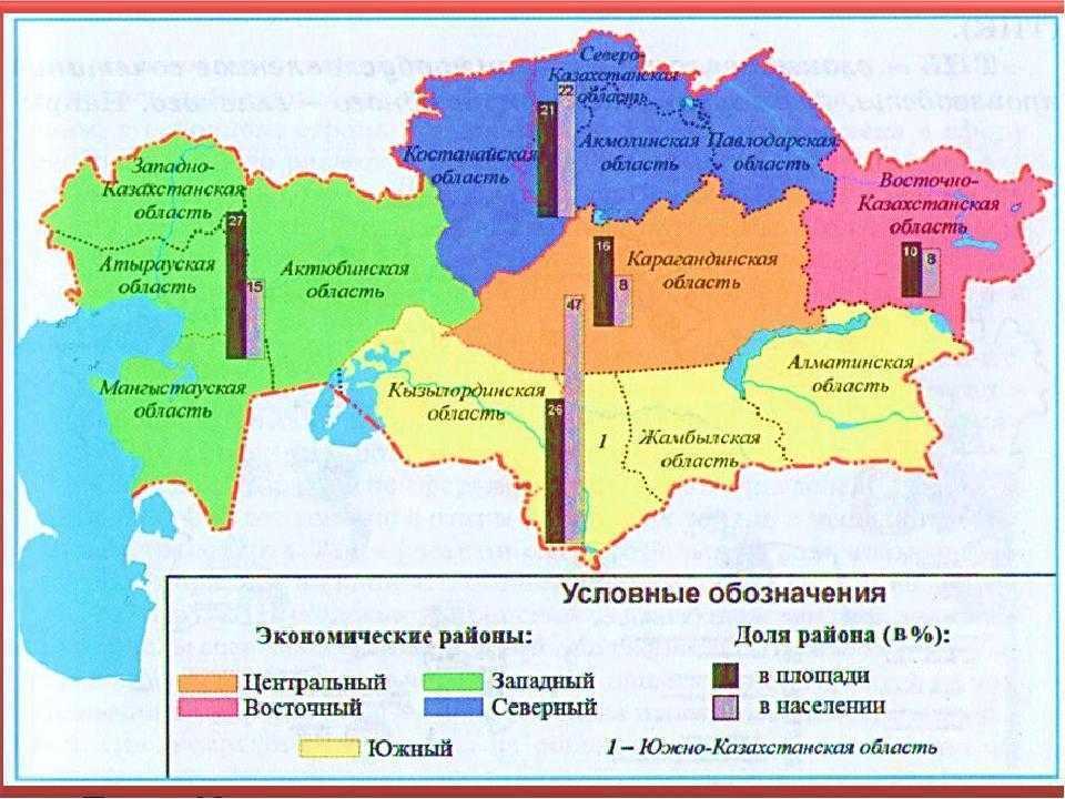 Карта казахстана по районам