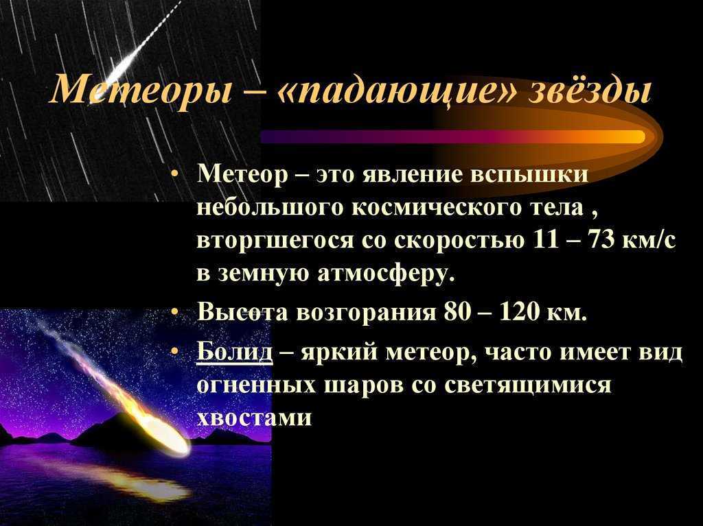 Астероиды и метеориты кометы и метеоры презентация