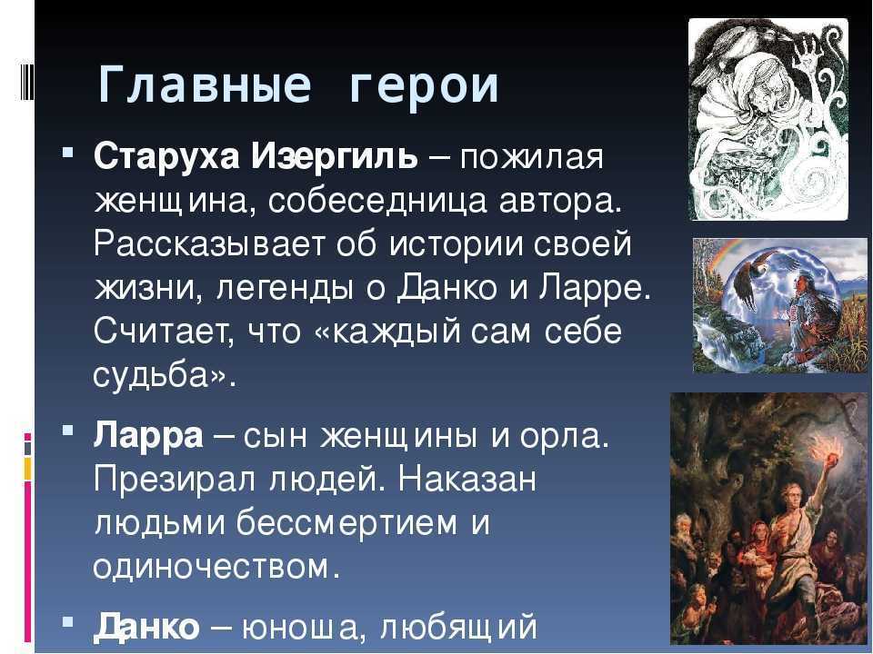 М горький старуха изергиль легенда о данко презентация 7 класс