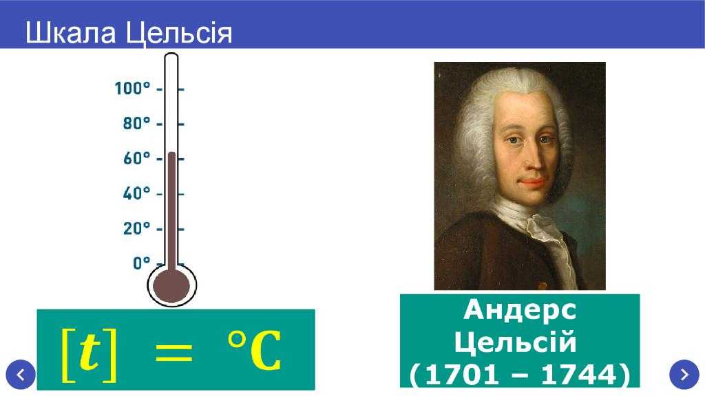 Шкала цельсия. Андерс цельсий (1701-1744). Температурная шкала Андерса Цельсия. Андрес цельсий (1701-1744) в. Цельсий презентация.