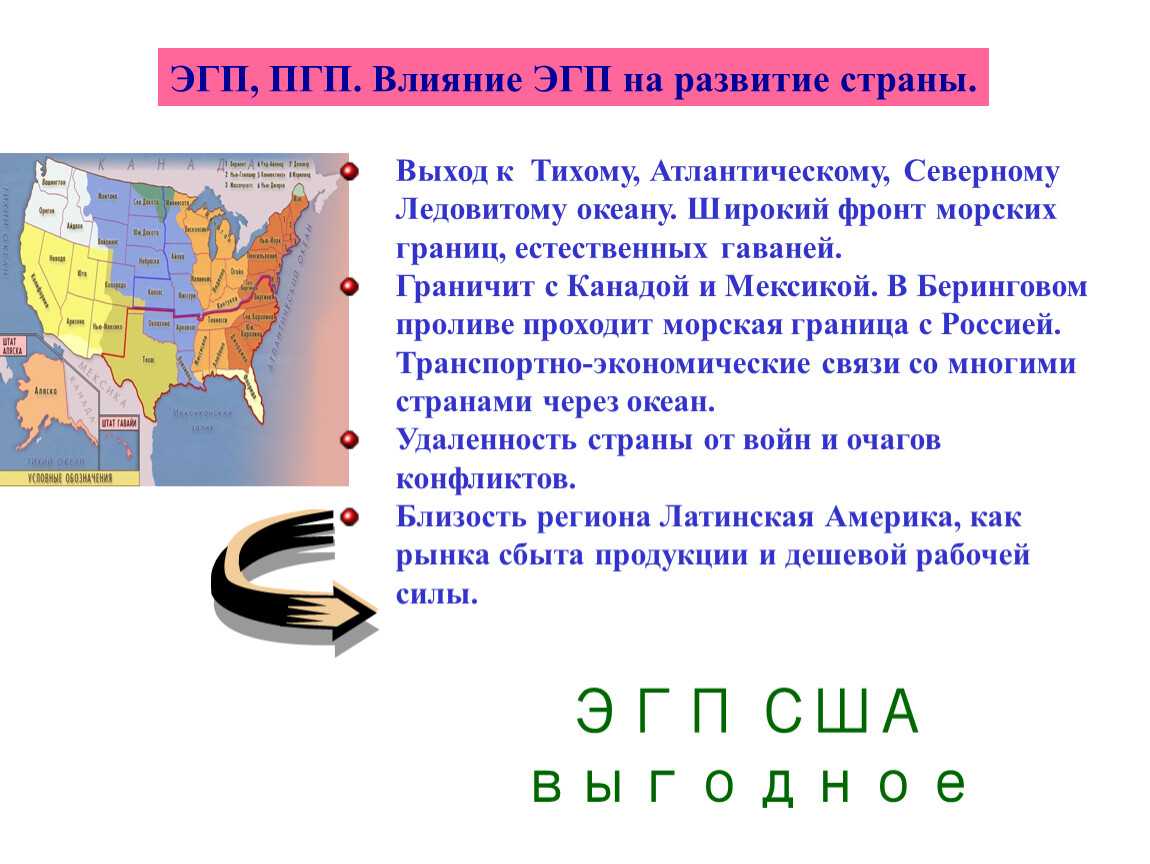 План характеристики страны сша географическое положение