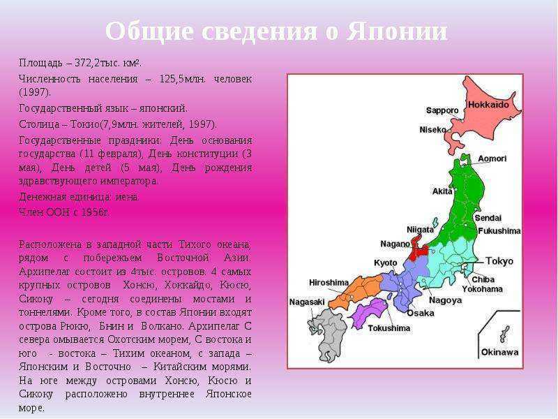 Описание страны япония по плану 7класс