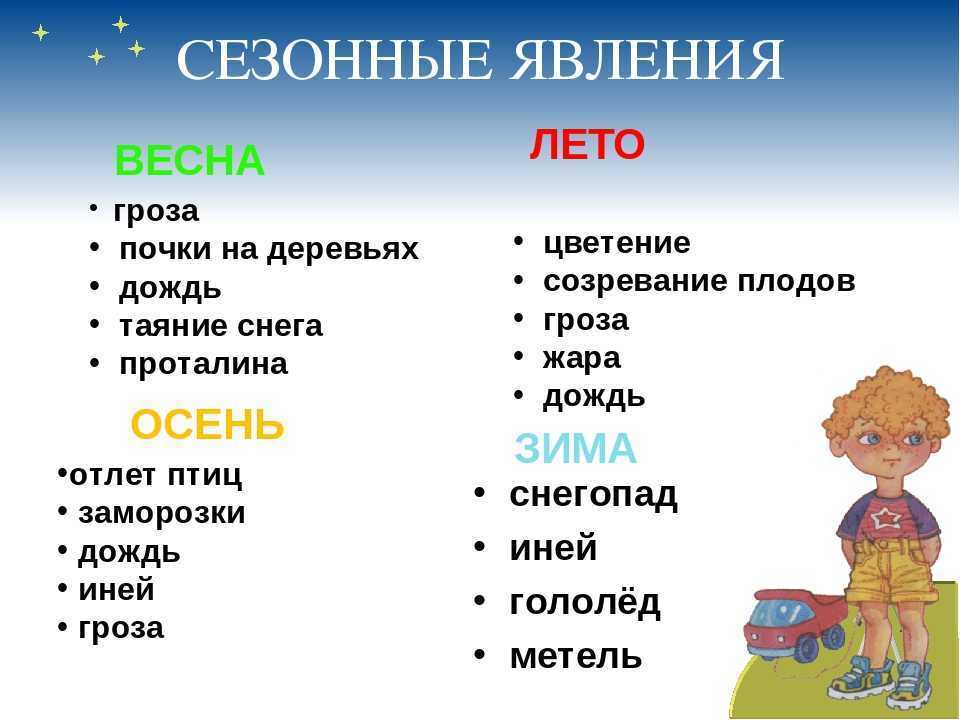 Явления природы. физические явления, их разнообразие