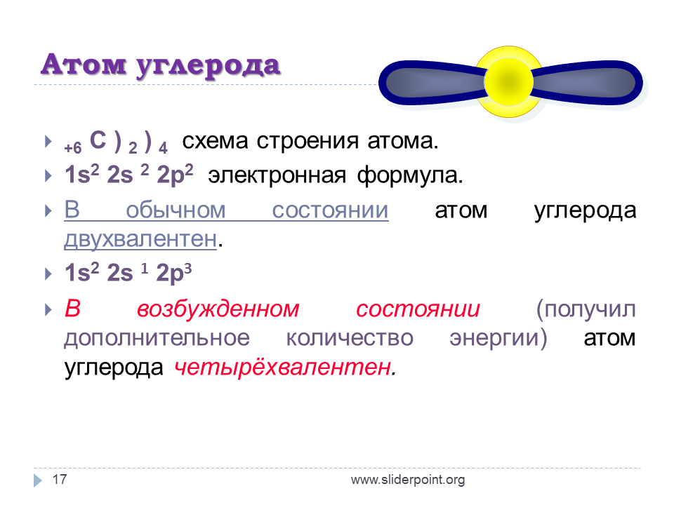 Углерод (c) и его соединения, получение и применение углерода