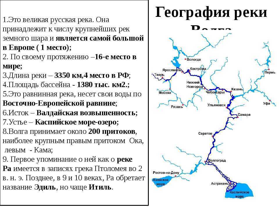 🌊река волга: притоки, исток, устье, карта с координатами, фотогаллерея