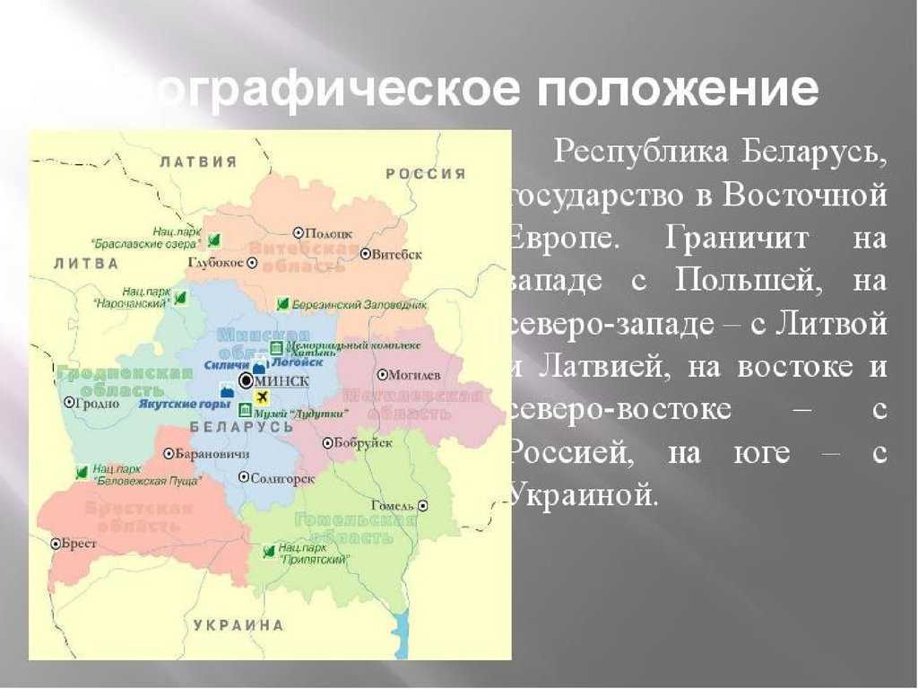 Интересные факты о белоруссии