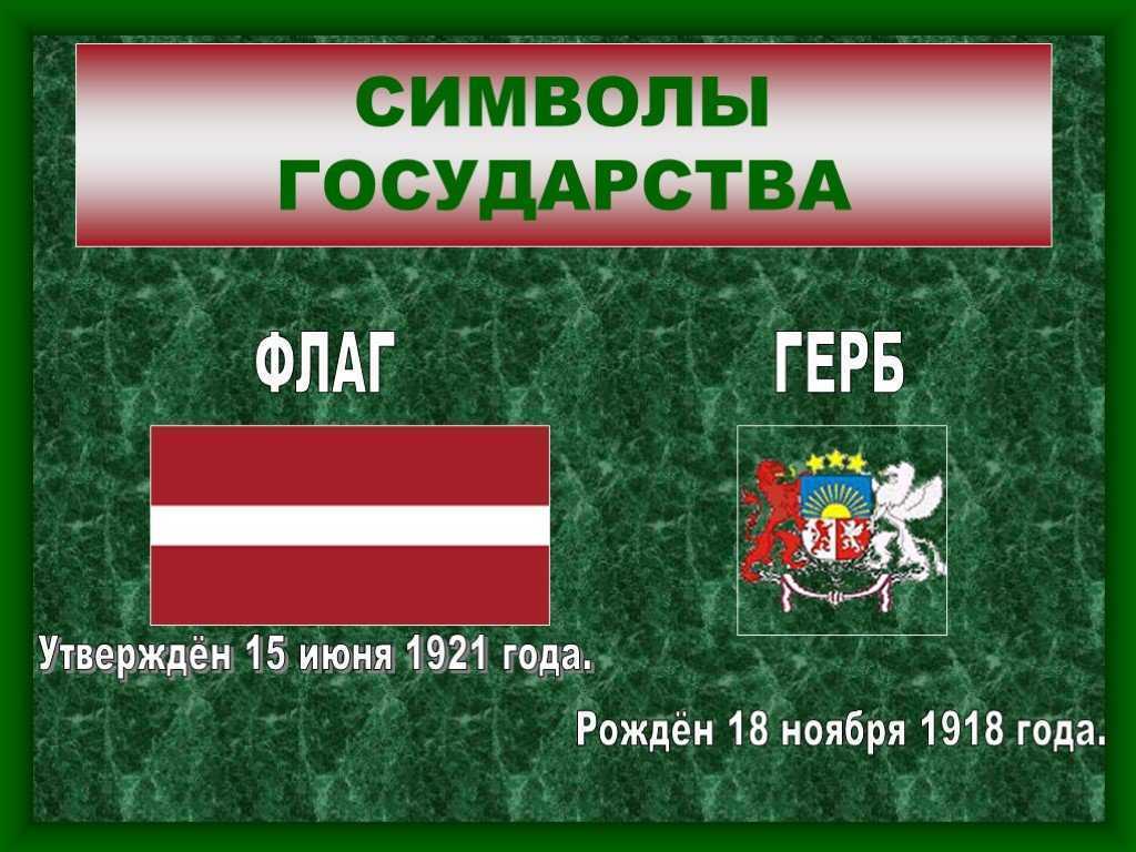 Страна латвия название столицы. Латвия презентация. Латвия проект. Рассказ о Латвии.