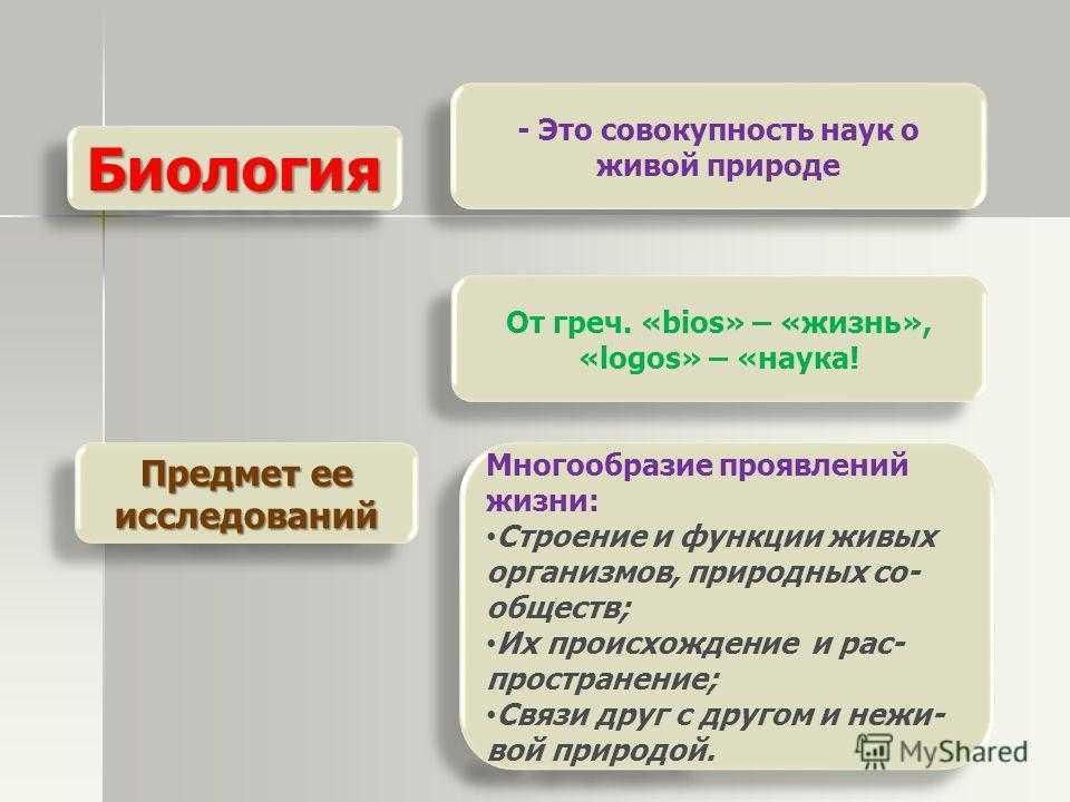 Биология 5 класс роль биологии. Значение биологии в жизни человека. Биология знания в жизни человека. Значение знаний биологии. Биология совокупность наук о живой природе.