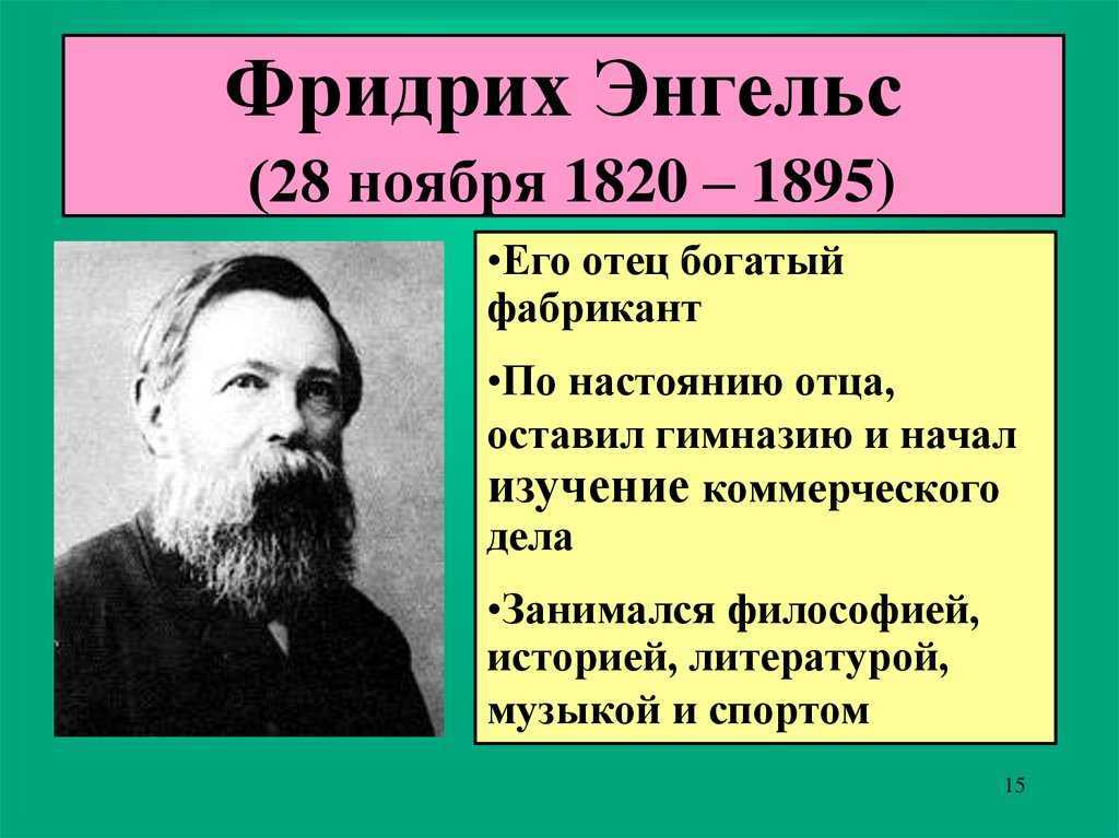 Энгельс фридрих. книги онлайн