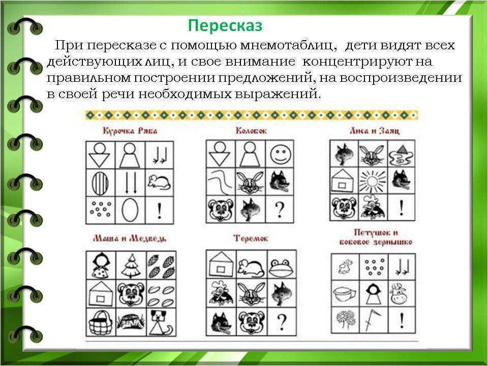 Тема "н. носов «на горке». обучение творческому пересказу" | контент-платформа pandia.ru