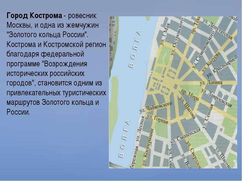 Кострома достопримечательности презентация 3 класс