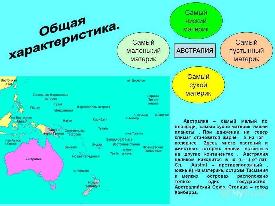 Проект по географии 7 класс австралия