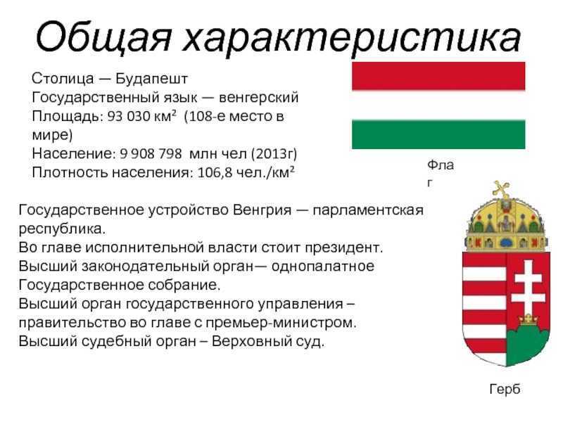 Венгрия - всё о стране, города, достопримечательности и фото венгрии