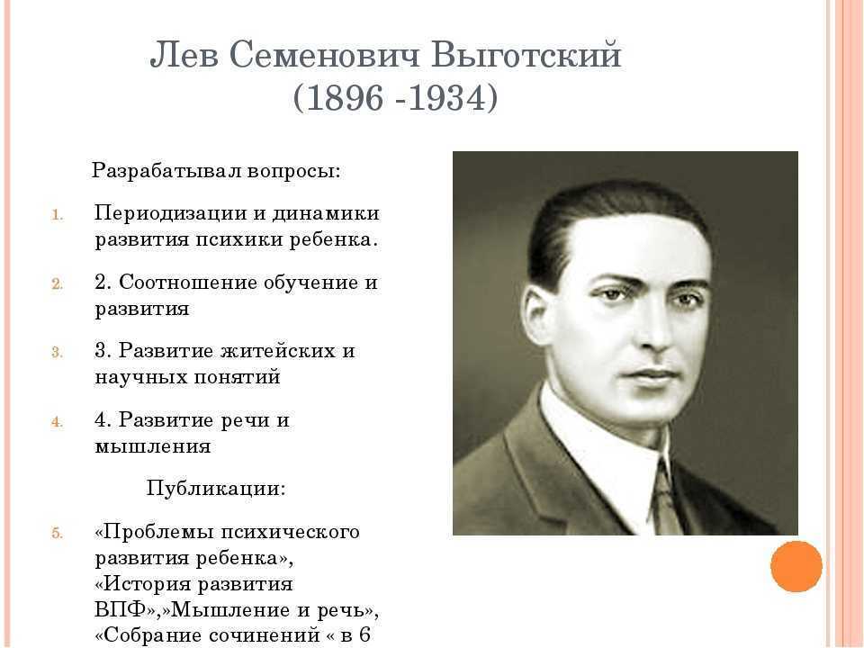 Л с выготский биография и основные труды презентация