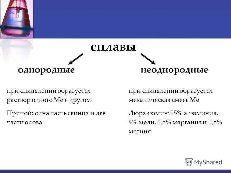 Презентация на тему виды металлов