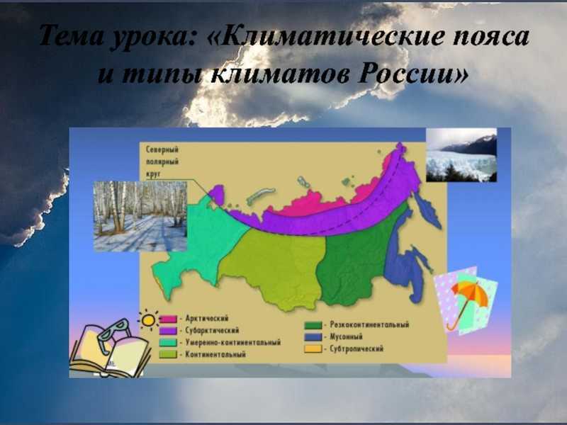 Климат россии карта 8 класс