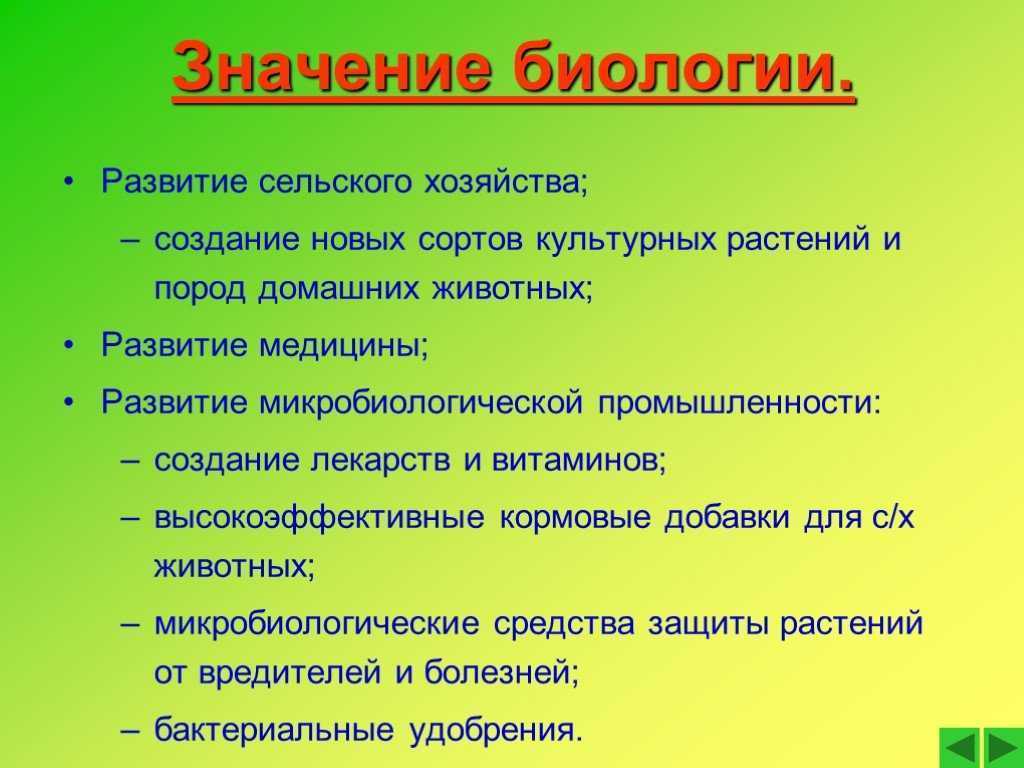 Роль биологии в жизни человека схема