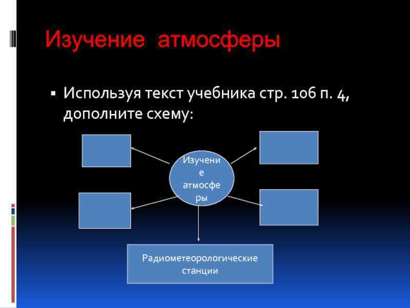 Воздух изучение. Схема изучение атмосферы. Используя текст учебника дополните схему изучение атмосферы. Атмосфера строение значение изучение 6 класс. Способы изучения атмосферы 6 класс.