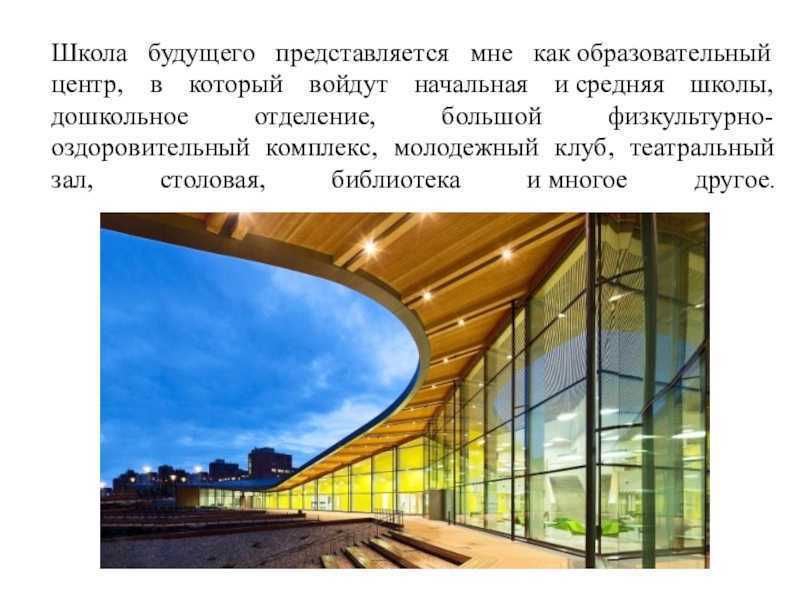 Сочинение на тему: школа будущего — примеры текстов и советы по написанию