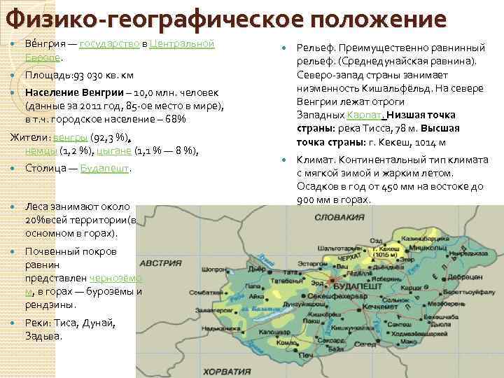 Характеристика венгрии по плану