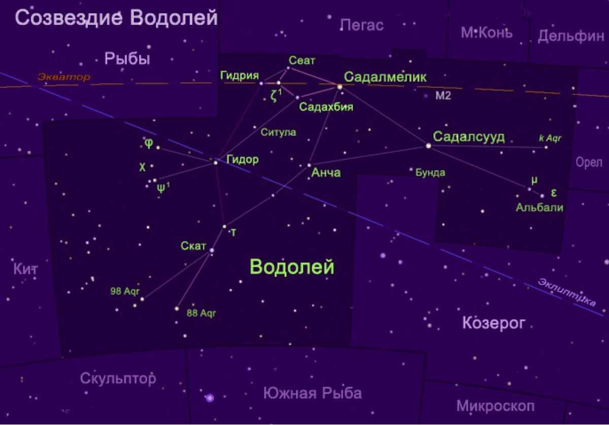 Созвездие рыбы на небе картинки