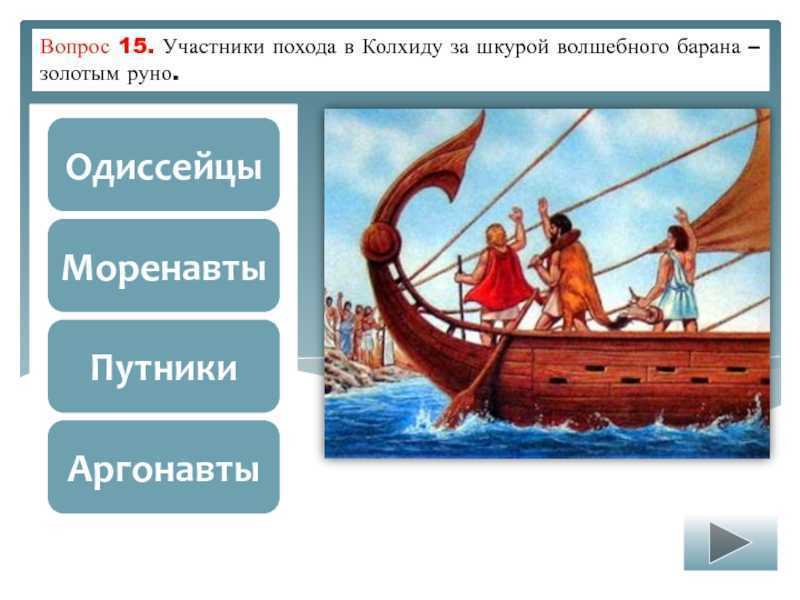 Мифы древней греции и рима. краткое изложение