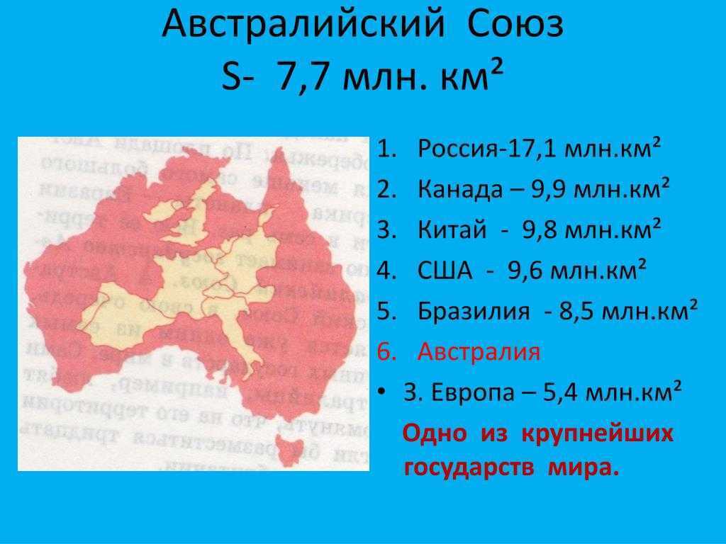 Характеристика австралийского союза по плану 7 класс география