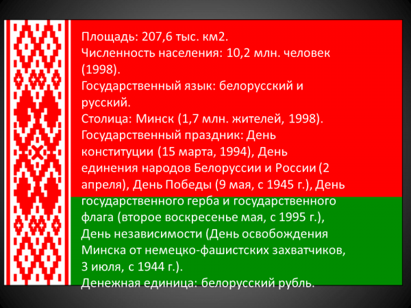 Проект о стране белоруссия 2 класс