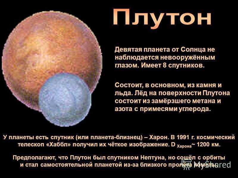 Интересные факты о плутоне