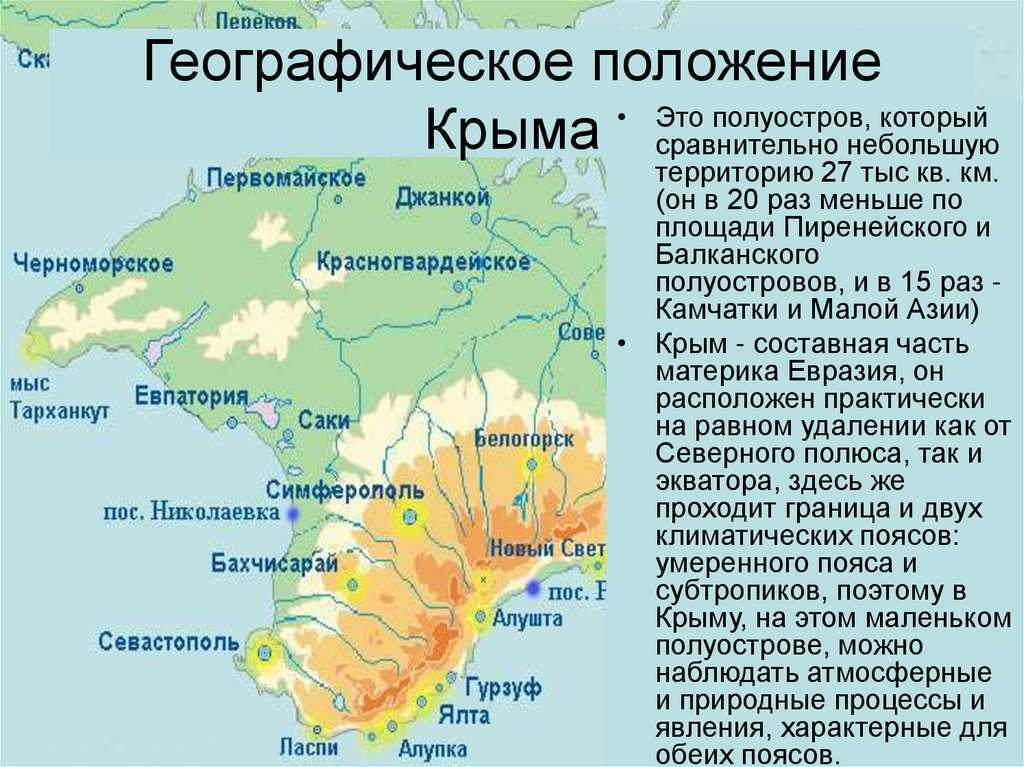 Географические объекты юга россии