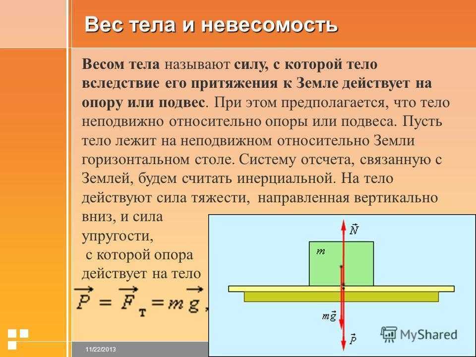 Проект невесомость по физике