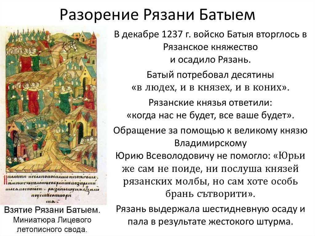 Древнерусская литература: краткое содержание "повести о разорении рязани батыем" :: syl.ru