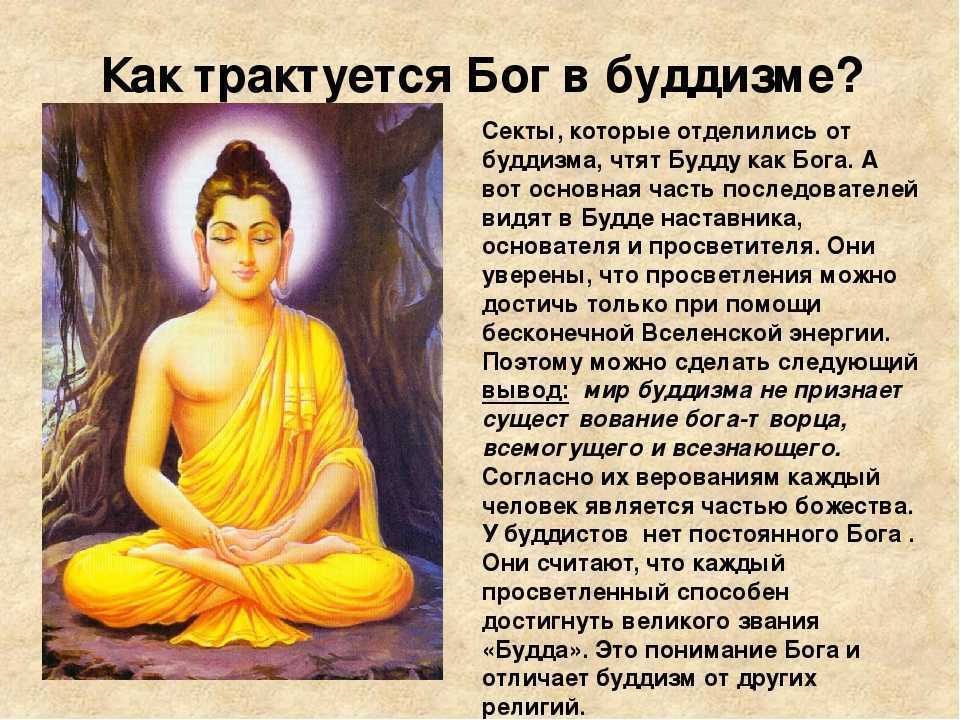 Суть буддизма. Буддизм кратко. Главные боги буддизма. Представление о Боге в буддизме. Главное в буддизме.