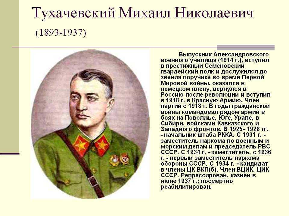 Михаил николаевич тухачевский