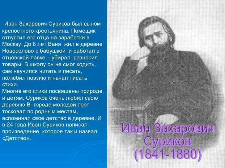 Интересные факты из жизни ивана сурикова