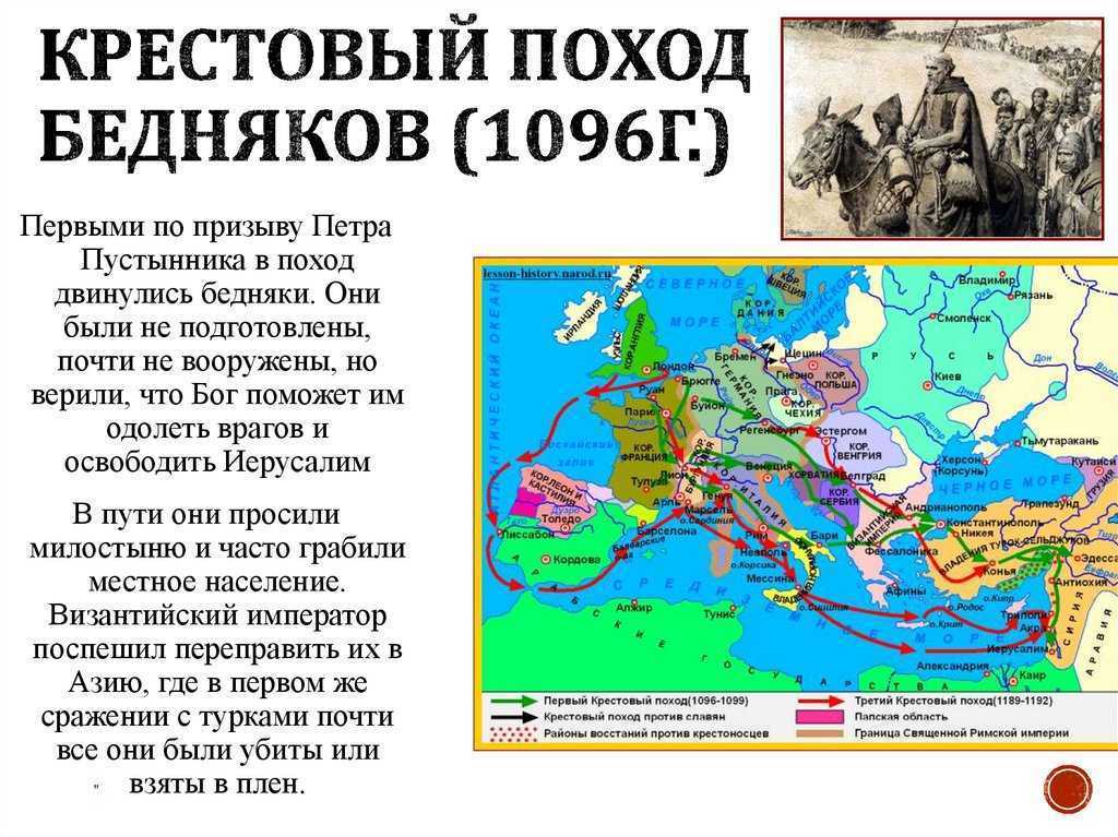 Эпоха крестовых походов - историческое значение, плюсы и минусы, участники и цель