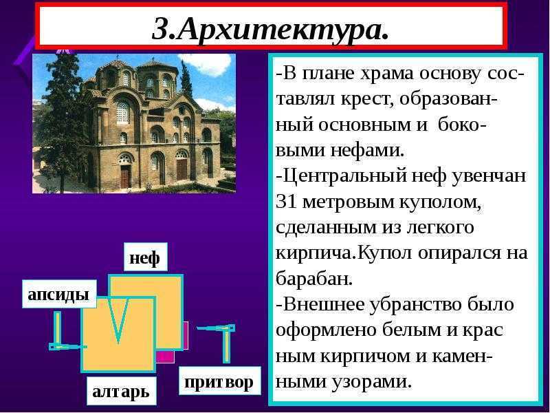 Архитектура византии