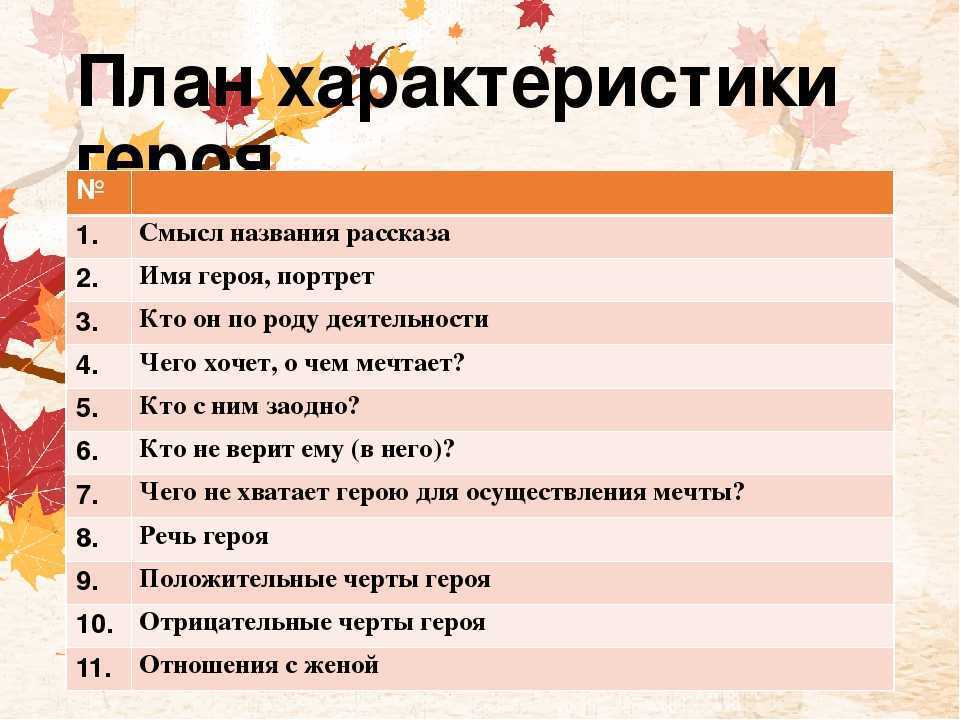 Характеристика героя по плану 3 класс