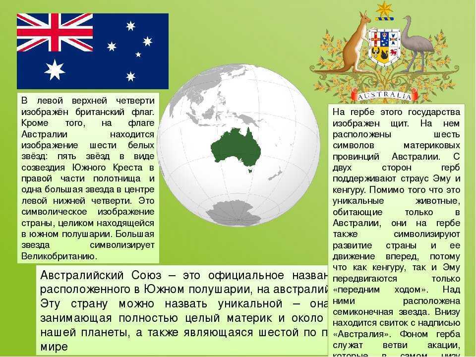 Австралийский союз какие страны. Австралийский Союз презентация. Австралийский Союз 7 класс. География 7 австралийский Союз. Описание австралийского Союза.