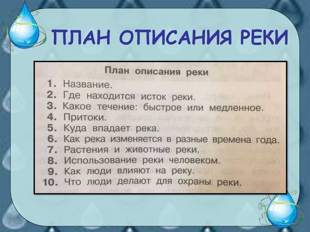 План описания реки волга 7 класс география