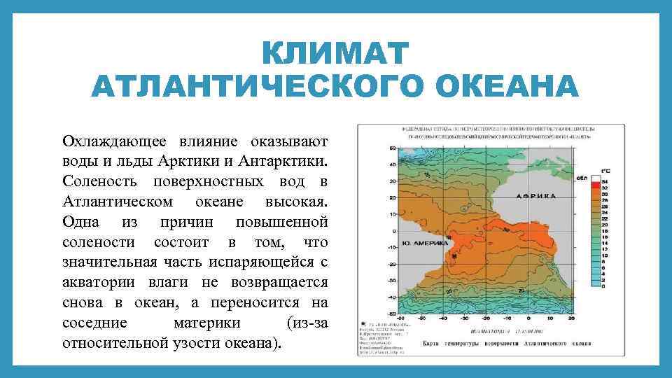 План характеристики Атлантического океана поможет правильно написать характеристику с примером площадь, максимальная глубина, полложение