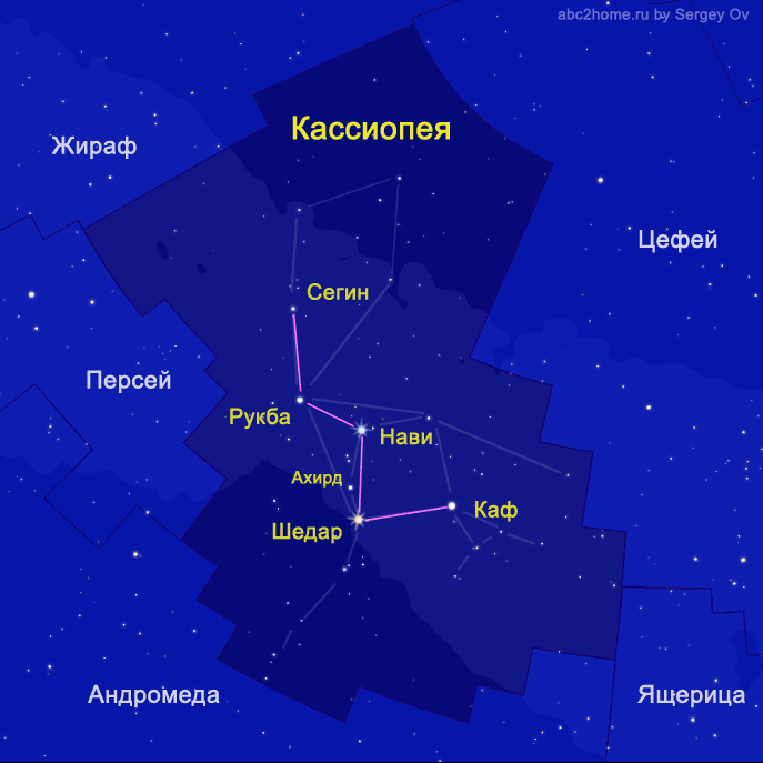 Созвездие кассиопея схема по точкам