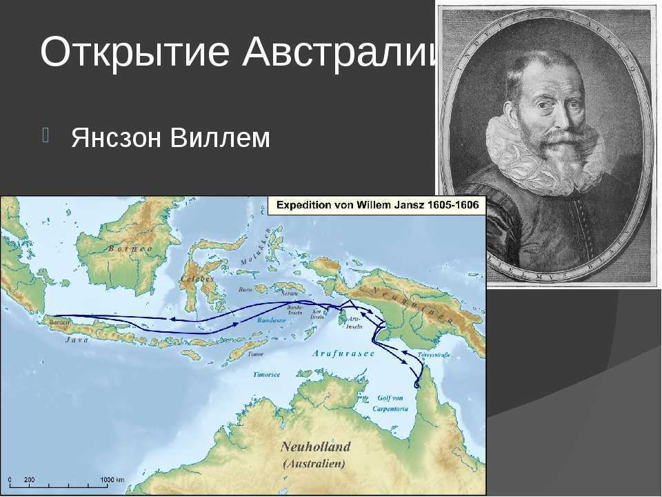 Открытие тасмана. Вильям Янсзон путь. Виллем Янсзон маршрут путешествия. Вильям Янсзон маршрут экспедиции. Виллем Янсзон открытие.