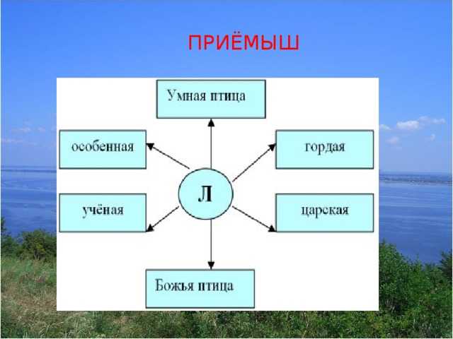 «приёмыш» краткое содержание для читательского дневника по сказке мамина-сибиряка (4 класс) – главная мысль, пословицы, план пересказа