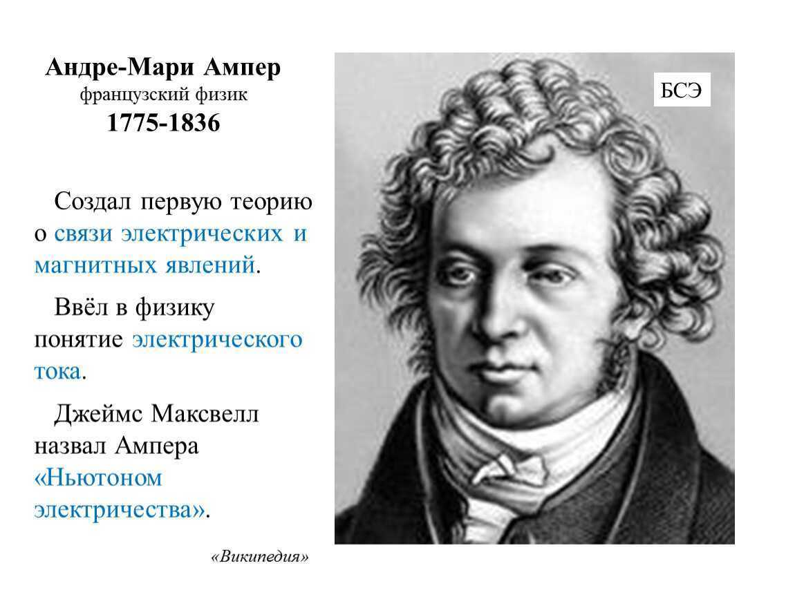 Открытие ампера. Андре ампер (1775-1836). Французский физик Андре Мари ампер. Андре Мари ампер изобретения.