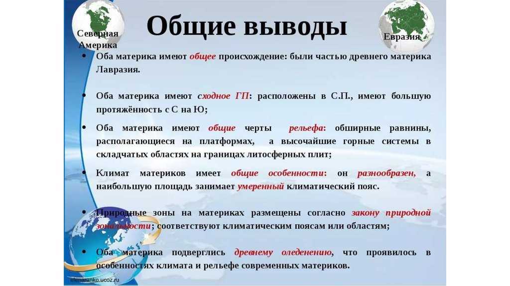 Географическое положение евразии