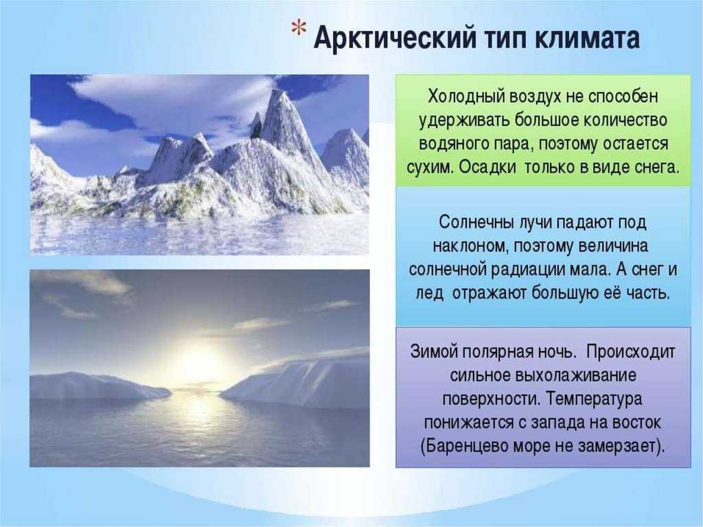 Климат - сообщение доклад